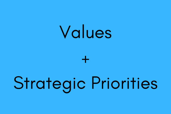Blue square with the words Values & Strategic Priorities