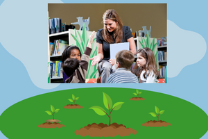 illustration of seeds growing in ground and a picture of an adult reading to children